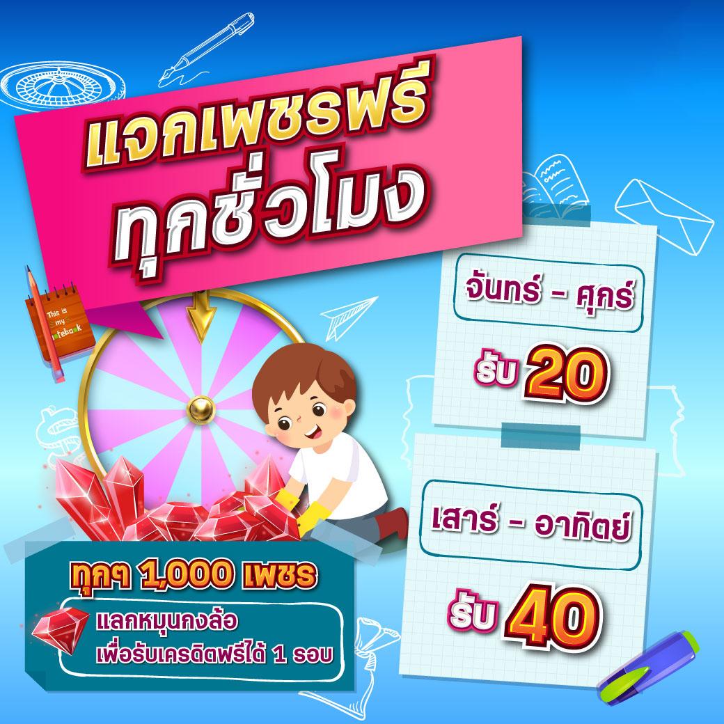 สล็อตทรูวอลเล็ต เว็บตรง ฝาก-ถอน ระบบออโต้ รวดเร็วที่สุด