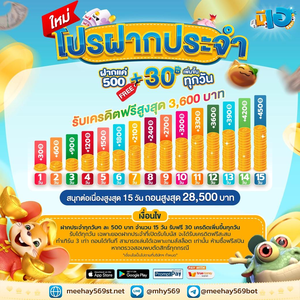 สล็อตเครดิตฟรี 100 บาท พร้อมโปรโมชั่นสุดคุ้มล่าสุด 2024