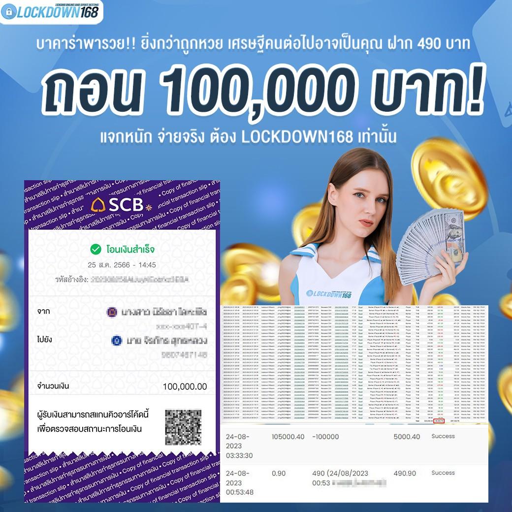 สล็อตเว็บตรง ฝากถอนวอเลท พร้อมโปรโมชั่นสุดคุ้ม เว็บดีที่สุด