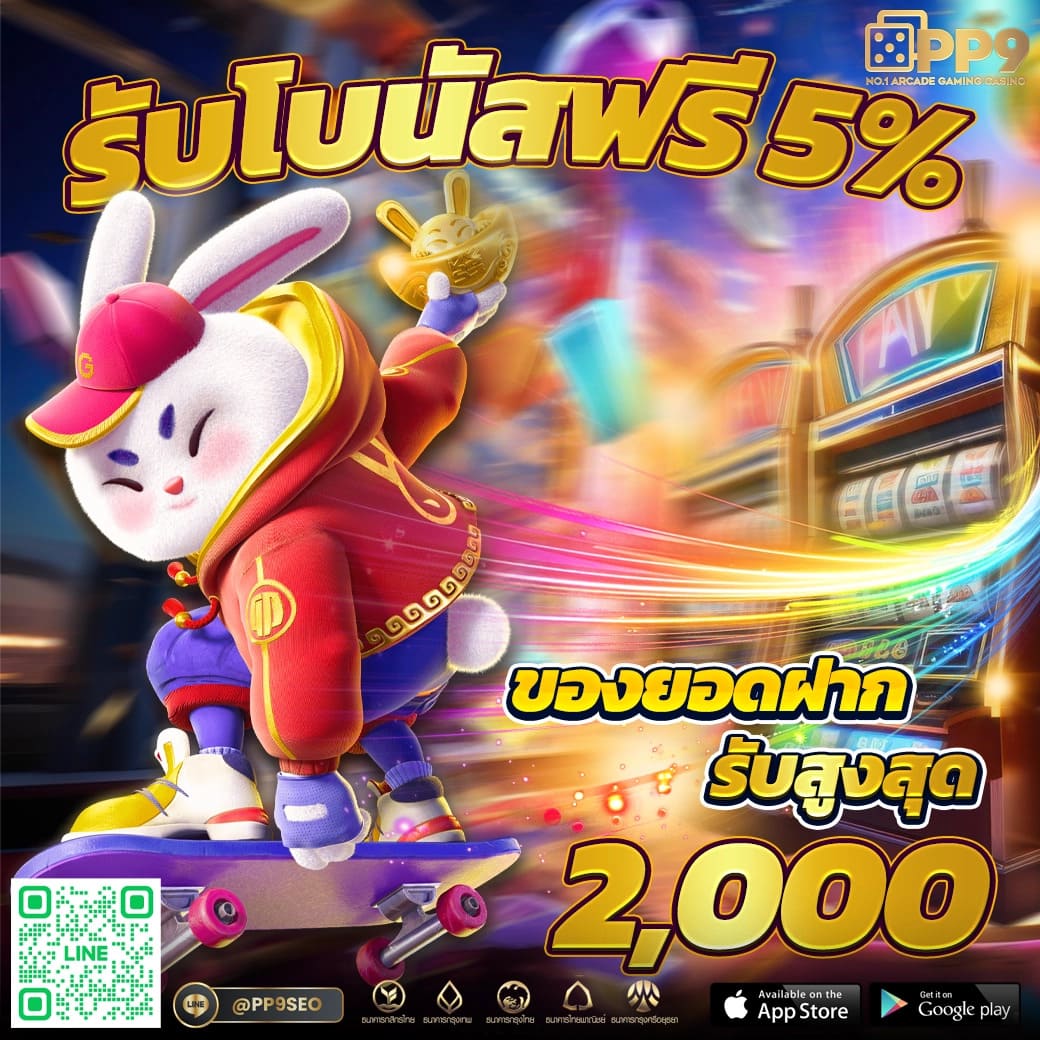 เข้า ระบบ สล็อต 678 คาสิโนมั่นใจ เล่นง่าย จ่ายจริง ทุกยอด