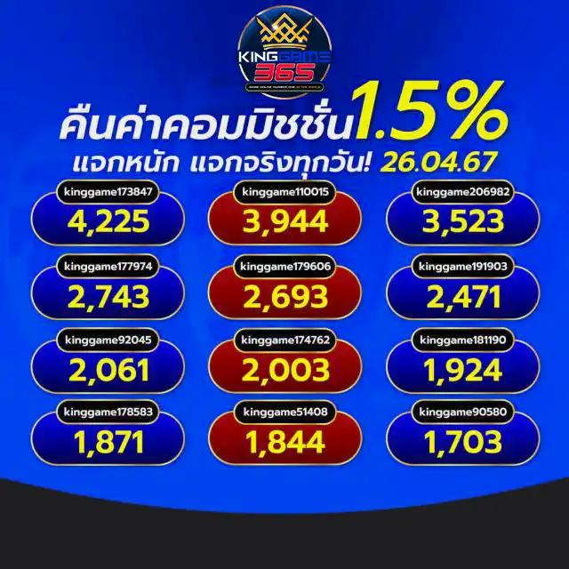 เดิมพันสดกับ ผลบอลสดแมนยู คาสิโนออนไลน์อันดับหนึ่งของไทย