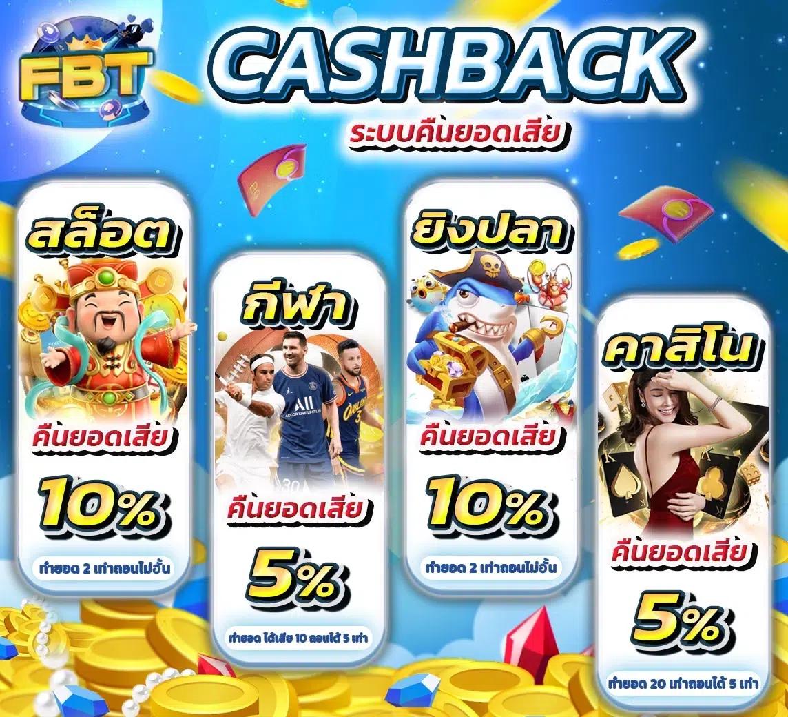 เติมเกม0บาท เว็บคาสิโนออนไลน์ดีที่สุด พร้อมโปรโมชั่นพิเศษ 2024