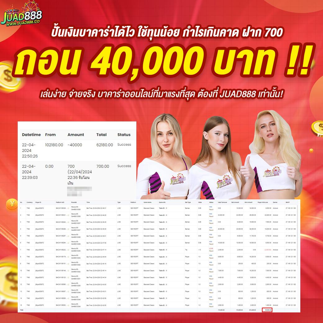 เบ ท ฟิก 1150 เว็บเกมคาสิโนออนไลน์ยอดนิยม พร้อมโปรโมชั่นสุดคุ้ม