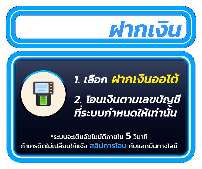 เบทฟิก1188 แหล่งรวมเกมยอดนิยม พร้อมโปรโมชั่นเด็ดที่สุดในไทย