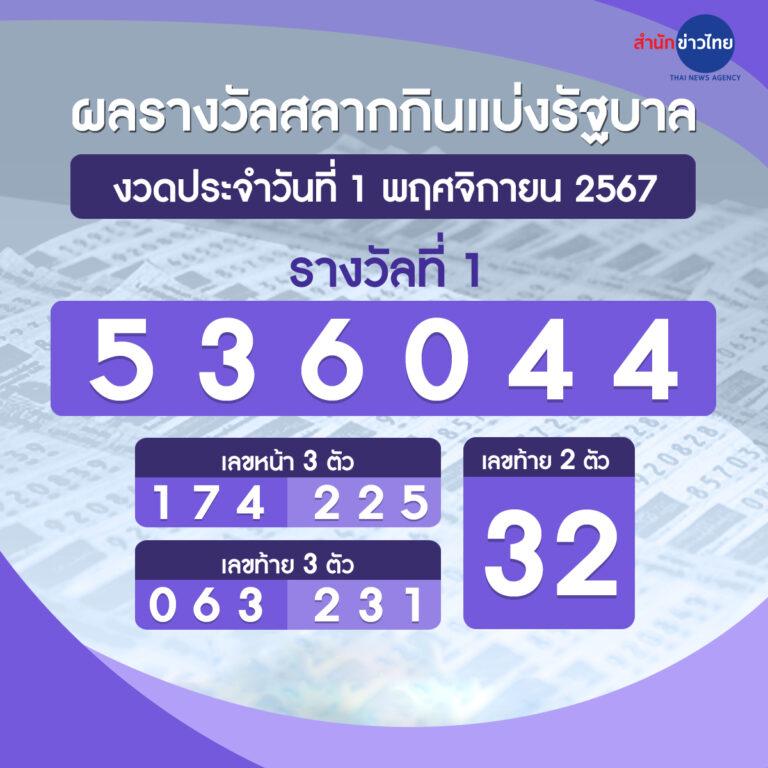 เล่น PG Wallet Auto จ่ายง่าย เติมเงินออโต้ ไม่ต้องรอนาน