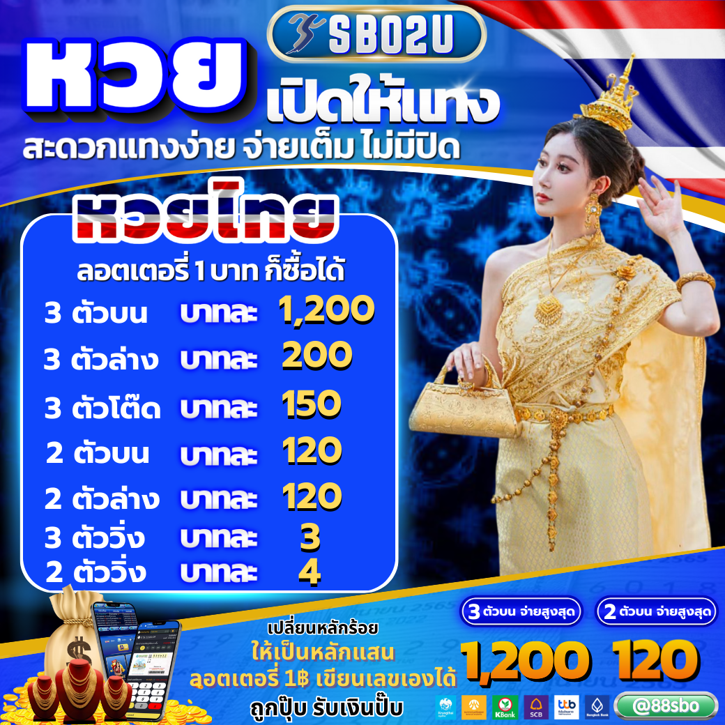 เล่นง่าย ได้เงินจริง กับ pgslot444 แบรนด์คาสิโนชั้นนำใหม่ล่าสุด