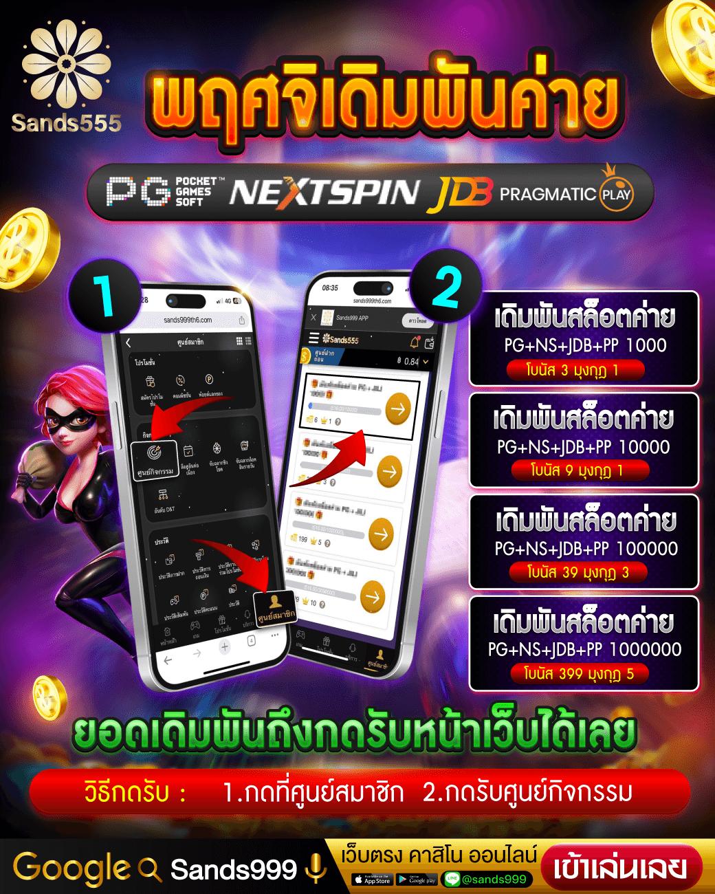 เล่นง่ายผ่าน Slot Wallet 789 Auto ระบบออโต้ บริการรวดเร็วทันใจ