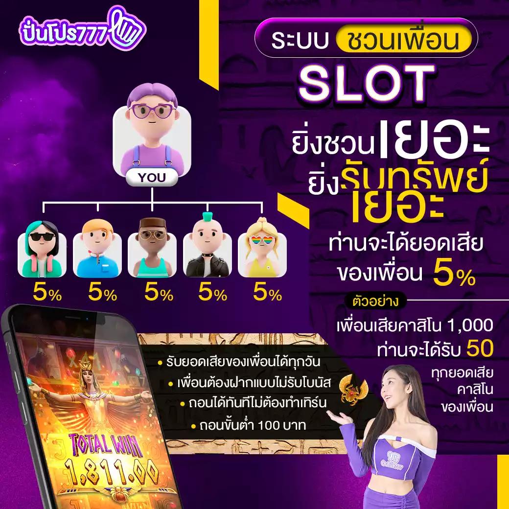 เล่นสล็อตออนไลน์กับ R75 Slot มาตรฐานสูง รวมเกมยอดนิยม แตกง่าย