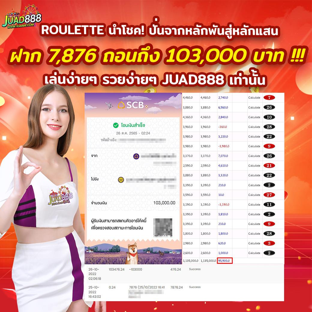 เล่นเกมสนุกกับ 2in2 คาสิโนออนไลน์ครบวงจรระบบทันสมัยปลอดภัยที่สุด