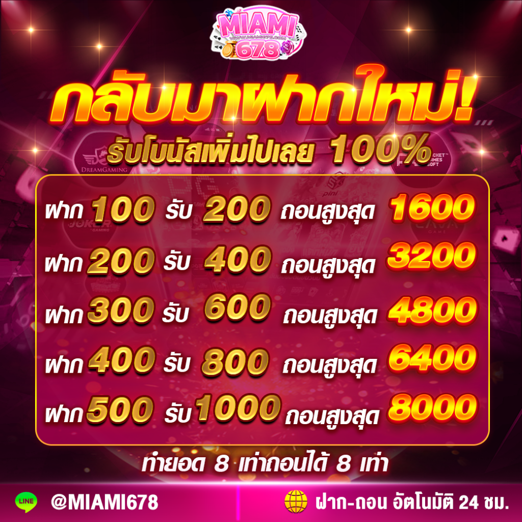 เว็บ สล็อต วอ ล เล็ ต คาสิโนออนไลน์ครบวงจร เล่นง่ายรับโบนัสจัดเต็ม