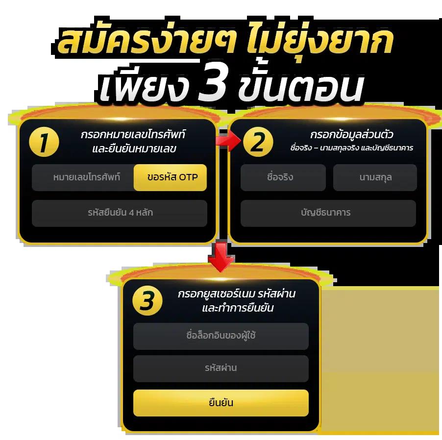 แทงบอลออนไลน์วันนี้กับ ตารางบอลวันนี้888 ระบบรวดเร็วมั่นใจ เว็บตรงดูแล 24 ชม