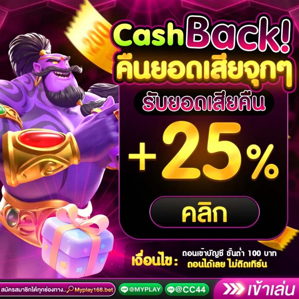 โปรโมชั่นสล็อต โบนัสแตกง่าย ฝาก-ถอนรวดเร็ว 24 ชม.
