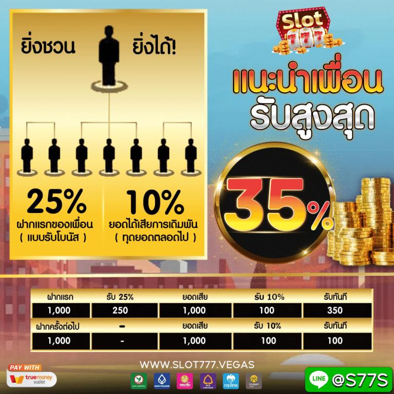 ไทยสกอคาสิโนออนไลน์เล่นง่ายปลอดภัย ฝากถอนรวดเร็ว ตลอด 24 ชม