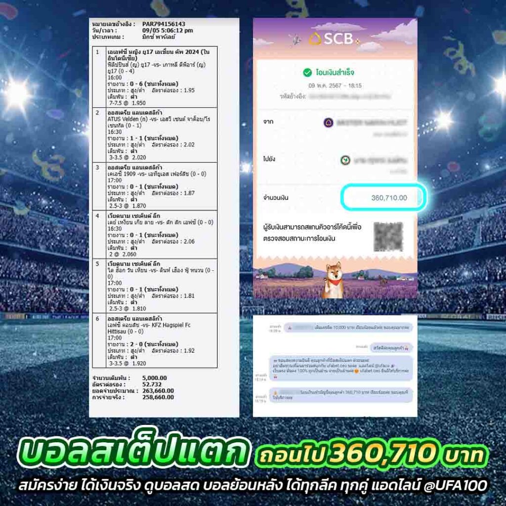 ไทยเกอร์ คาสิโนออนไลน์จ่ายจริง มาตรฐานระดับโลก